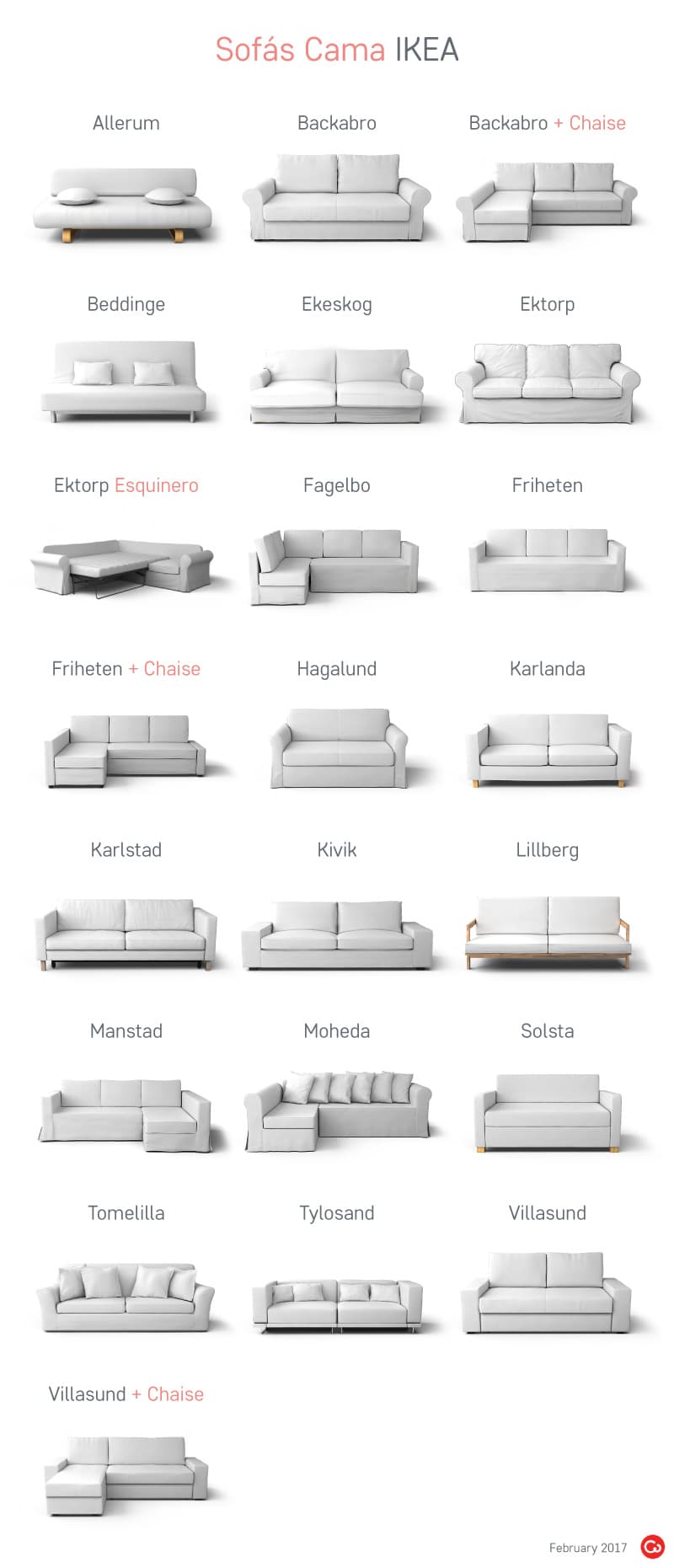 Sofas Cama IKEA