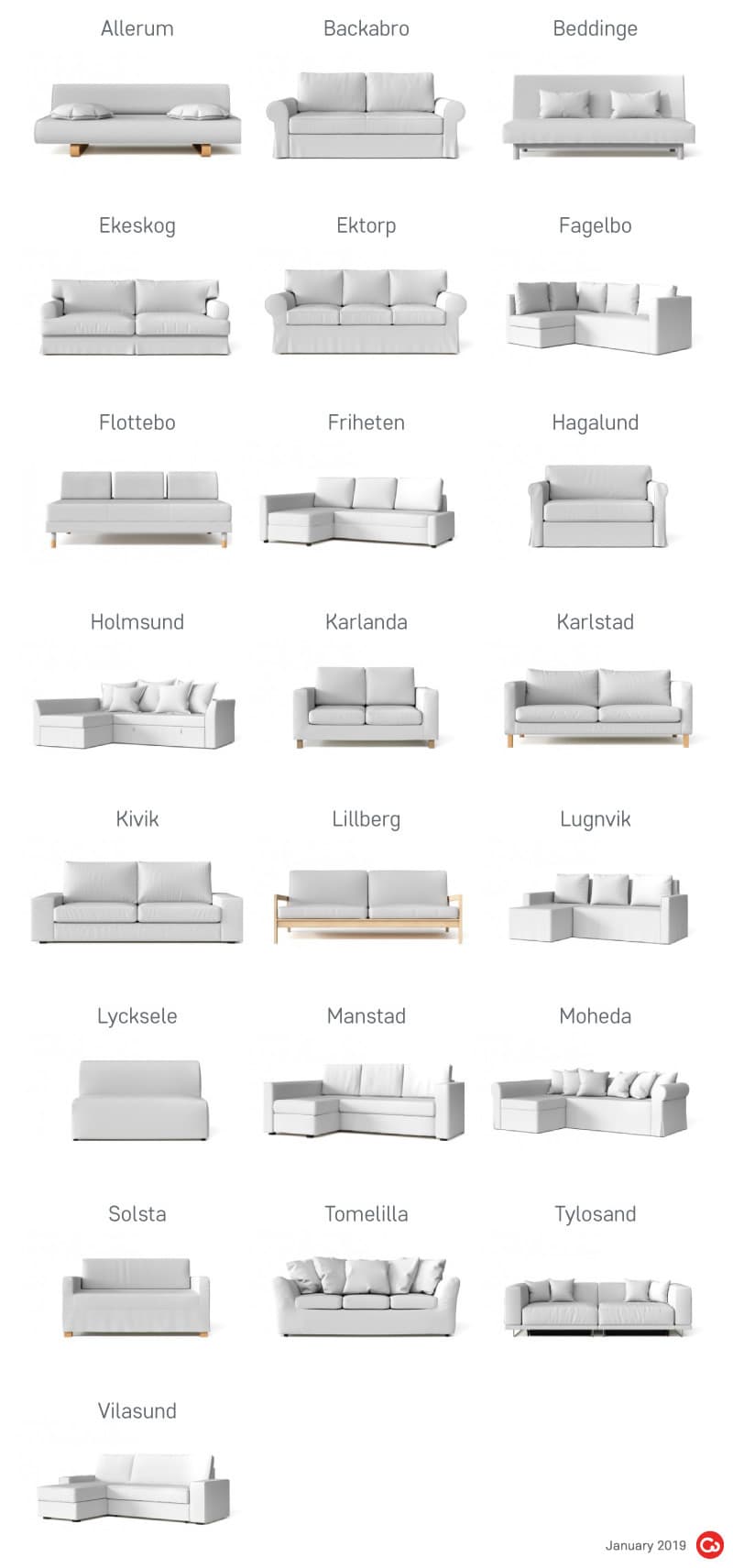 Ikea Sofa Names Home Design Ideas